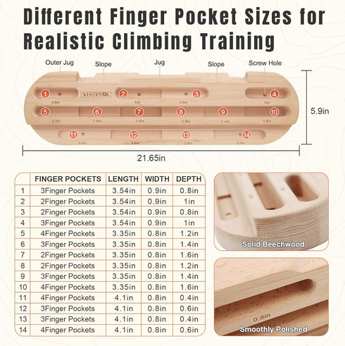 Wooden Climbing Hangboard, Training Hang Board, Rock Climbing Fingerboard with Incremental Depth Pockets for Finger