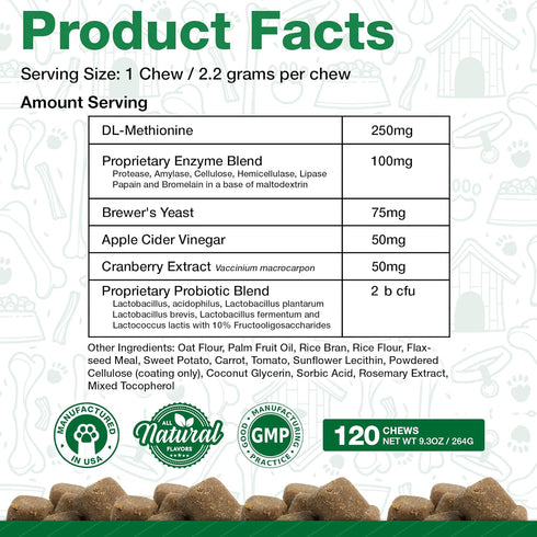 Green Grass Dog Chews - 120 Turf Treats Repair, Veterinarian Formulated Dog Urine Neutralizer for Lawn Protection