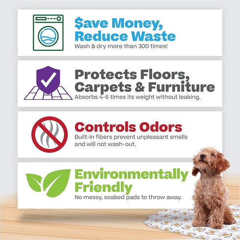 Extra Absorbent Washable, Reusable Potty Pad for Dogs (Large) - Leakproof Puppy Training Pee Pad
