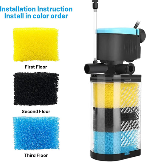 8 Pack Replacement Filter Sponges for Kulife Aquarium Filters, 2 Coarse, 4 Carbonized, 2 Fine