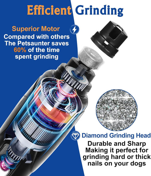 Dog Nail Grinder, 2-Speed with LED Light, Quiet Low-Vibration Nail Trimmers for Large, Medium, Small Dogs & Cats