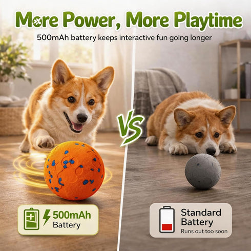 Material,Ip68 Smart Interactive Dog Toys,Vibrating Dog Ball,Pet Bounce Ball for Dogs (Small & Large),Chew-Proof
