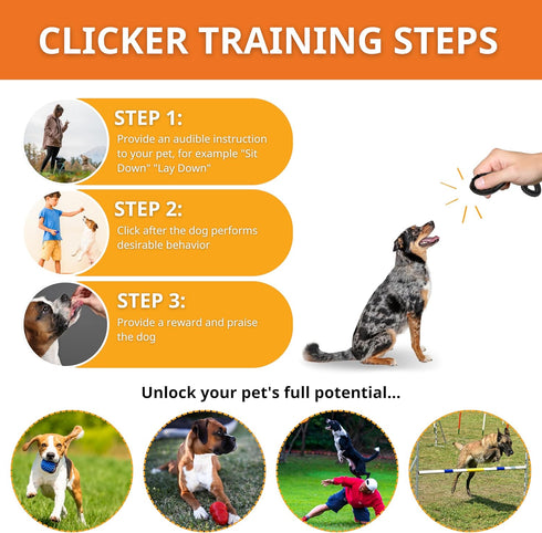 Dog Training Clicker, Pet Training Tool with Wrist Strap for Dogs, Cats, and Puppies