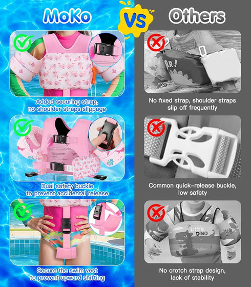 15-30-50-66 Swimming MoKo Toddler Swim Vest for pounds, Boys Girls Swim Puddle Arm Floaties Cartoon Water Wings