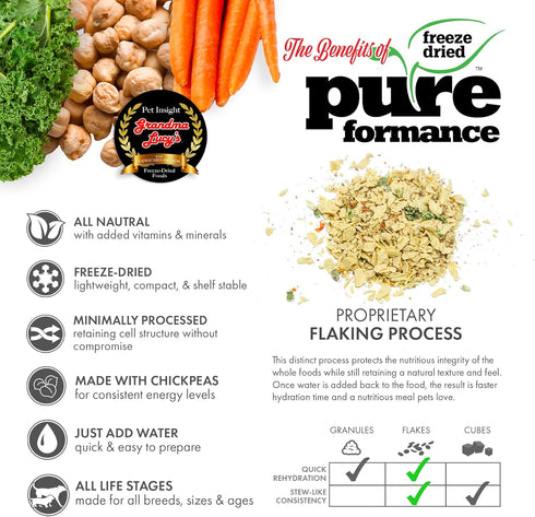 GRANDMA LUCY'S Pureformance Grain Free Rabbit Food for Dogs, 3-Pound
