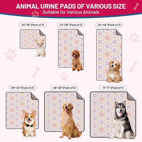 24x36 (Pack 2) Washable Dog Pee Pads - Absorbent Reusable Puppy Training Pads, Waterproof Leak - Proof & Non - Slip