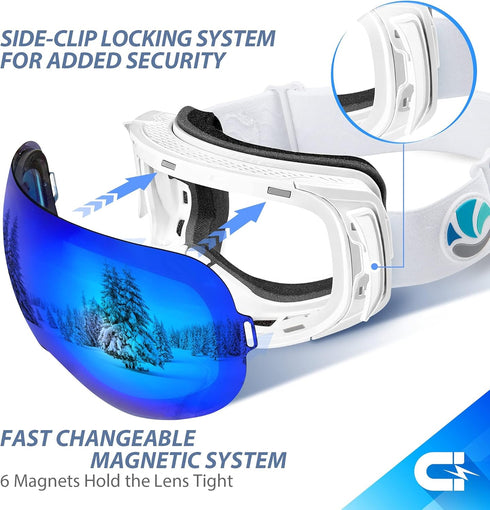 VANRORA Ski Goggles PRO - Frameless Interchangeable Lens, 100% UV Protection, Anti-fog for Men Women