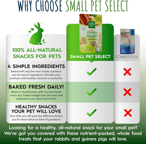 Small Pet Select Healthy Snackers - Carrot/Pineapple