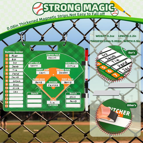 Magnetic Baseball Lineup Board with 40 Sheets Lineup Cards for Coaches, Dugout Accessories