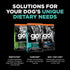 GO! SOLUTIONS Carnivore Grain Free Dog Food - Chicken, Turkey + Duck Recipe - 3.5 lb Dry Dog Food