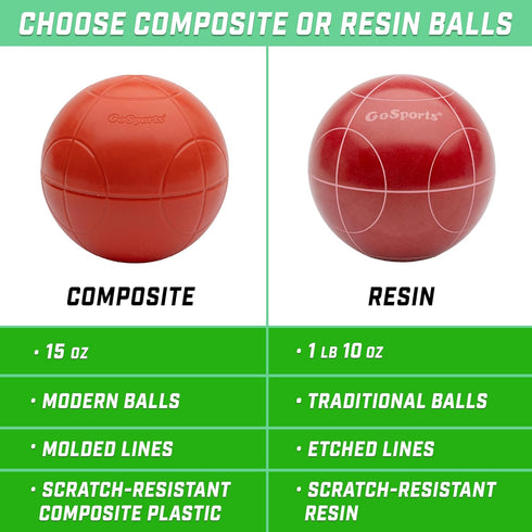 90 mm Sets GoSports Bocce Ball - Outdoor Lawn Game - Composite or Resin