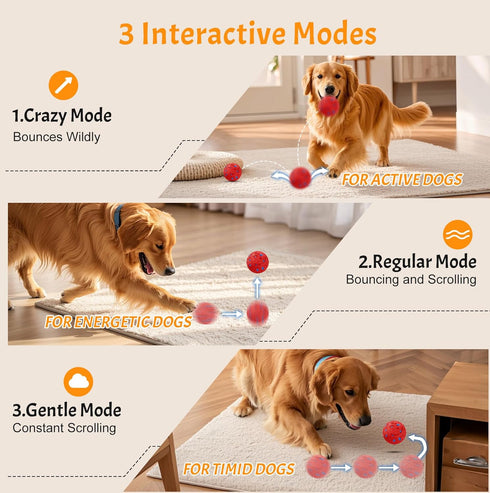 morhandisn IP54 Dog Balls: Interactive Dog Ball, Self-Moving Dog Toy with Auto-Rolling & Bouncing, E-TPU Material