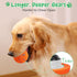 Material,Ip68 Smart Interactive Dog Toys,Vibrating Dog Ball,Pet Bounce Ball for Dogs (Small & Large),Chew-Proof