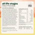 Canidae All Life Stages Real Chicken & Potato Recipe, High Protein, Grain-Free Dry Dog Food, 4 lbs.