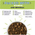 Pawstruck Vet Recommended Air Dried Dog Food Toppers - Real Chicken, Made in USA - 8 oz Premium All Natural Meal Mix-in