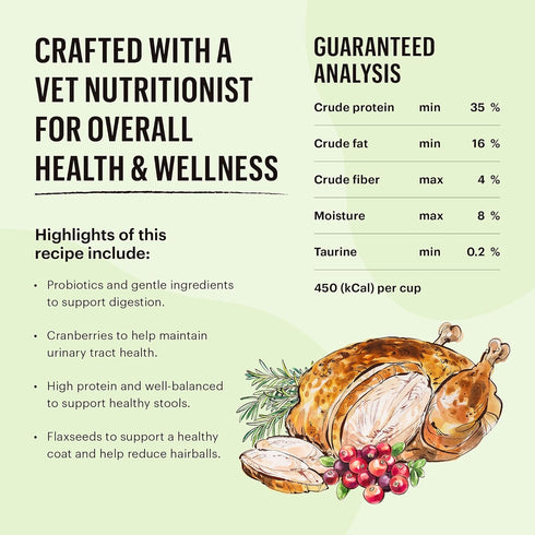 The Honest Kitchen Whole Food Clusters Grain Free Chicken Dry Cat Food, 1 lb Trial Pouch