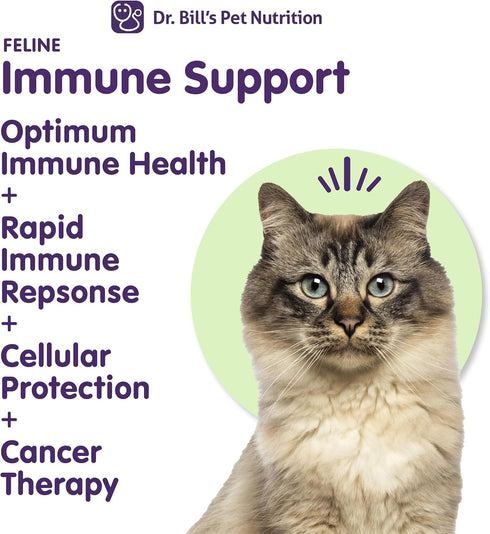 Dr. Bill’s Feline Immune Support - Boosts Cat Immunity with Colostrum, Beta Glucan, Turkey Tail Mushroom, Zinc &