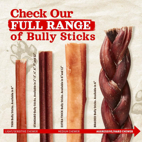Natural Farm Odor Free Bully Sticks (7 Inch, 10 Pack) - 100% Beef Pizzle Chews for Small and Medium Dogs