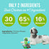 Waggin' Train Chicken Jerky Curls Limited Ingredient, High Protein, Grain Free Dog Jerky Treat - 16 oz Pouch