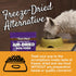 Real Meat Air Dried Dog Food w/Real Lamb - 2lb Bag, USA-Crafted Grain-Free, High Protein Lamb