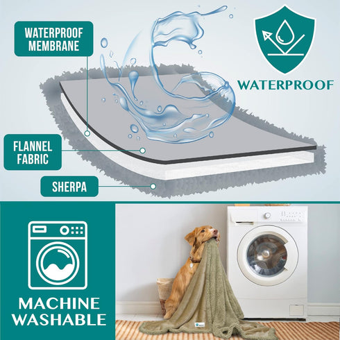 PetAmi Waterproof Dog Blanket for Small Medium Dogs, Sherpa Fleece Couch Cover Protection, Reversible Soft Washable