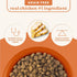 Canidae All Life Stages Real Chicken & Potato Recipe, High Protein, Grain-Free Dry Dog Food, 4 lbs.
