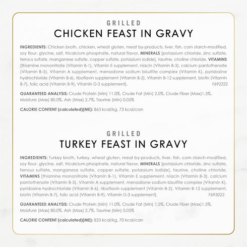 Pack (Pack 30) 3 oz. Purina Fancy Feast Grilled Wet Cat Food Poultry and Beef Collection Wet Cat Food Variety - of Cans