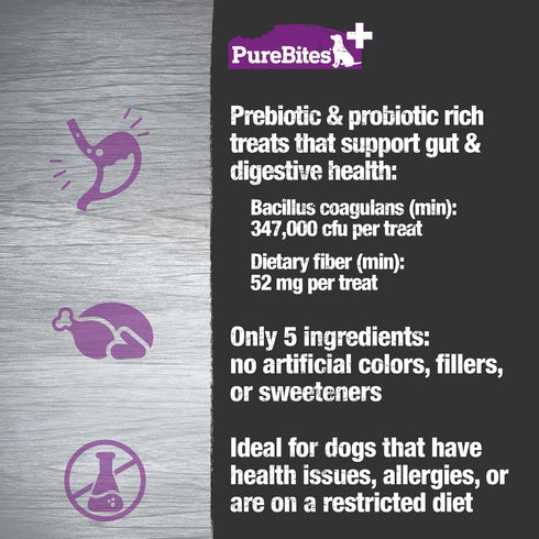 PureBites+ Gut & Digestion Freeze Dried Dog Treats - 5 Ingredients, Made in USA, 3 oz