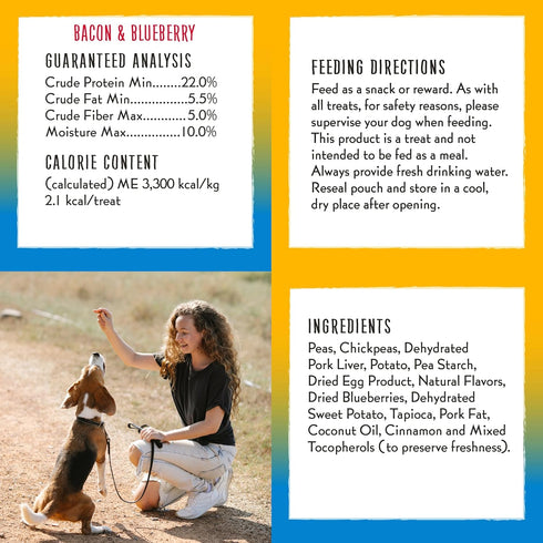 Charlee Bear Dog Treats for Small Dogs, Training Treats Crunchy Low Cal, Grain Free, USA, Puppy Training Treats (Bacon