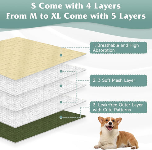 5pcs,Reusable Dog Diapers Female Dog Doggie Puppy Doggy Diapers Female, Period Panties in Heat, Medium