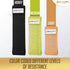 Workout Bands for Women - Fitness Gifts: Fabric Bands for Pilates, Yoga, Boxing with Light, Medium, Heavy Options
