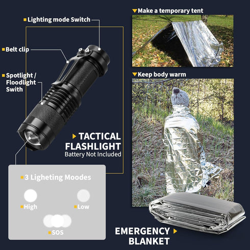 Gifts for Men, 14 Pcs Survival Kits and Equipment, Christmas Stocking Stuffers, Cool Gadgets for Camping