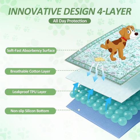 2 Pack Crate,18"x 24" Washable Pee Pads for Dogs, Super Absorbent Reusable Puppy Pads with Colorful Flowers Patterns