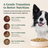 360 Omega-3s 4 5 oz Pet Nutrition Freeze-Dried Raw Dog Food Multi-Protein with Beef, Chicken, Fish, Liver & Organs