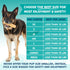 Yak Cheese Chews - Himalayan Yak Cheese Dog Chews, Natural, Healthy & Long Lasting for Dogs 55 lbs and Smaller