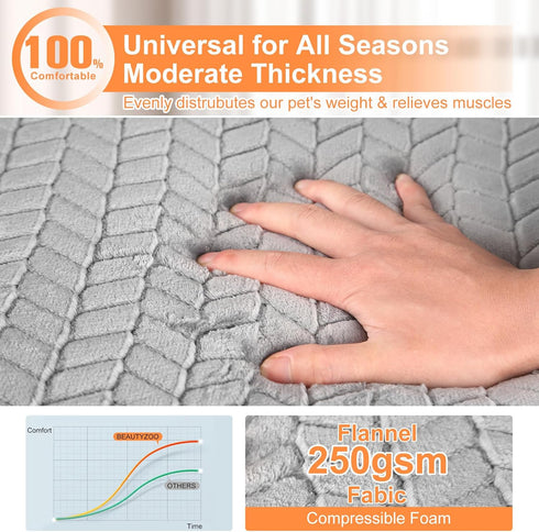 BEAUTYZOO Dog Crate Mat Pad, Soft High Resilience Foam, Anti-Slip Washable Mattress for Jumbo Extra Large Large Medium