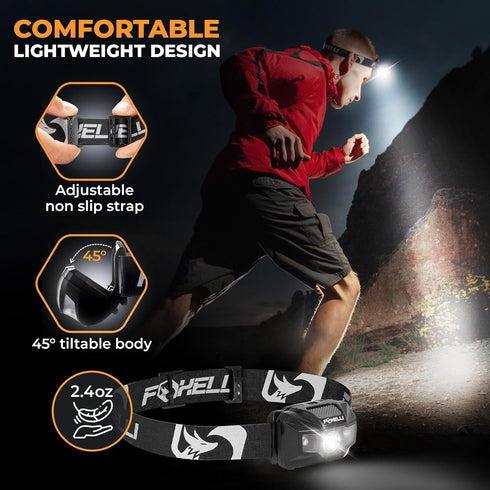 Foxelli USB-C Rechargeable LED Headlamp, Ultra-Light 2.4 oz, 180 Lumens, 5 Modes, IPX5 Waterproof