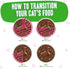B.F.F. OMG - Best Feline Friend Oh My Gravy!, Tuna & Lamb Lights Out, 5.5oz Can (Pack of 8)