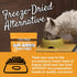 Real Meat Air Dried Dog Food, 2lb Bag with Real USA Chicken, Grain-Free, High Protein