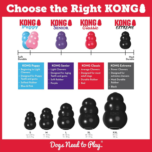 KONG Extreme Fetch & Chew Toy - Durable Natural Rubber for Power Chewers, Treat-Filling Capabilities & Erratic Bounce