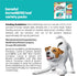 Pack, (2 Packs 12) 3 oz. Purina Beneful Small Breed Wet Dog Food Variety IncrediBites Loaf, Chicken, Beef and Salmon