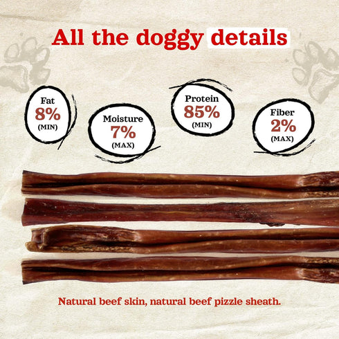 (6, 5-Pack), 2-in-1 Natural Farm Power Bully Sticks Dog Chews Power Chews: Premium Beef Cheek Wrapped in Beef Pizzle