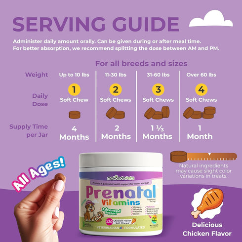 120 Dog Prenatal Vitamins Soft Chews Multivitamin, Folic Acid, Zinc, B-Complex, DHA & EPA Omegas and Probiotics