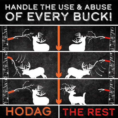HODAG Licking Branch System for Effective Mock Scrape, Deer Hunting Accessories, Gear, Trail Camera Accessory