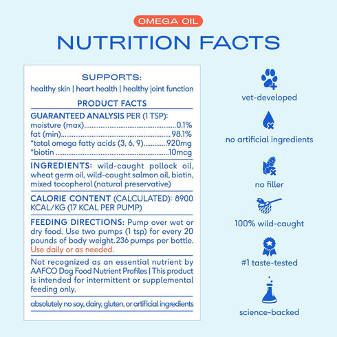 3 3 6 9 16oz Native Pet Omega Fish Oil for Dogs & Cats Wild Alaskan Salmon Oil for Dogs Skin and Coat, Supports Joints