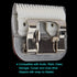 Detachable Ceramic Blade - Size 15, 3/64", High-Tech Ceramic, Compatible with Andis, Oster, Wahl A5 Clippers