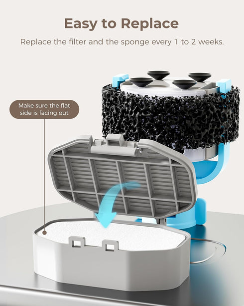 12 Pack 108oz/3.2 Neareal Official Cat Water Fountain Replacement Filters & Pre-Filter Sponges for Stainless Steel Pet