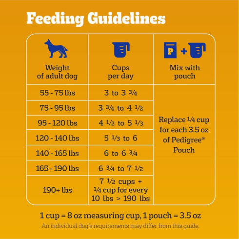 Pedigree Complete Nutrition Big Dog Dry Dog Food, Roasted Chicken, Rice and Vegetable Flavor, 16 lb. Bag