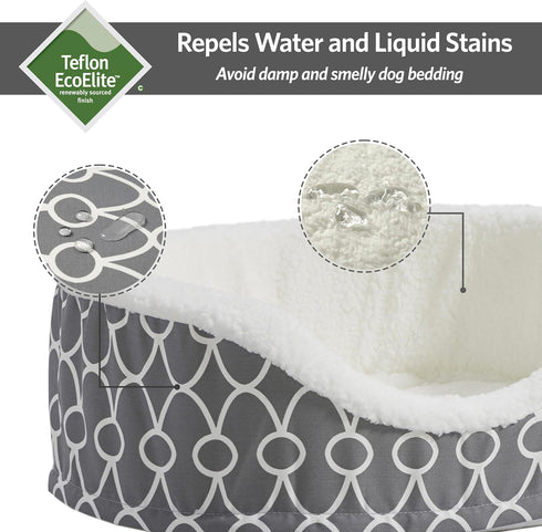 MidWest Homes for Pets Orthopedic Egg-Crate Nesting Pet Bed w/ Teflon Fabric Protector, XS Gray