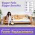 37"x54" 25 Count PetsWorld Enormous Dog Pee Pads XXXL Pet Pee Pads for Giant Dogs & Pets, Heavy Duty Leak-Proof Dog